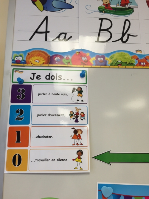 Niveau de son demandé