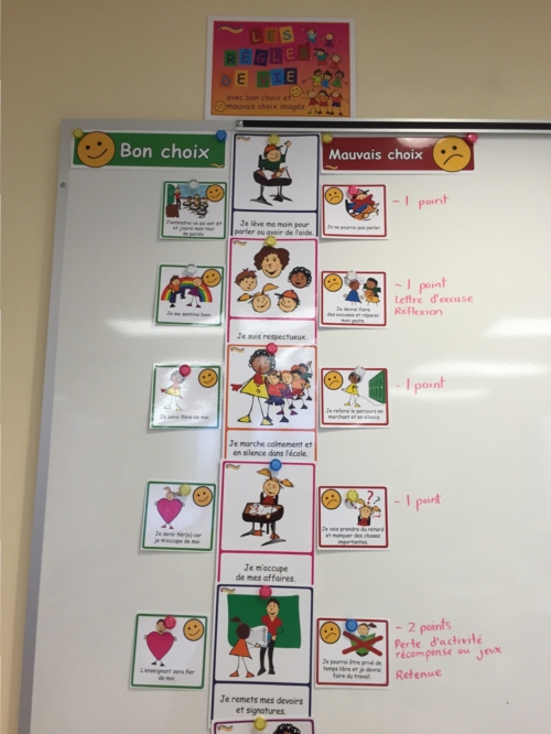 Règles de classe avec choix
